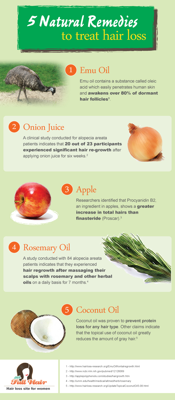 home-remedies-for-hair-loss-infographics