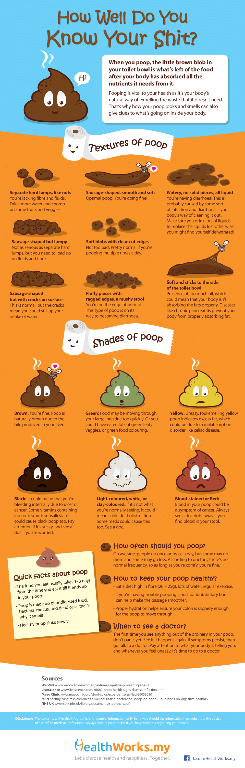 Know What Your Poop Says About Your Health -Infographic