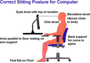 Best posture to sit at computer